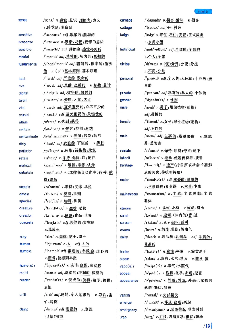 英语四级核心词_最新更新，视频都在这_2026、6月四级速转存易和谐_0、2025年12月四级_00.学丞四级全程班刘晓燕_00讲义资料