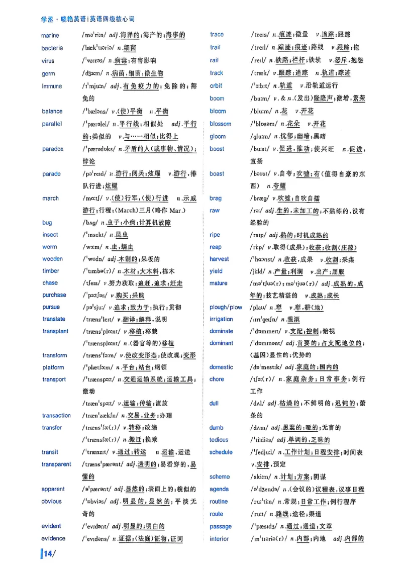 英语四级核心词_最新更新，视频都在这_2026、6月四级速转存易和谐_0、2025年12月四级_00.学丞四级全程班刘晓燕_00讲义资料