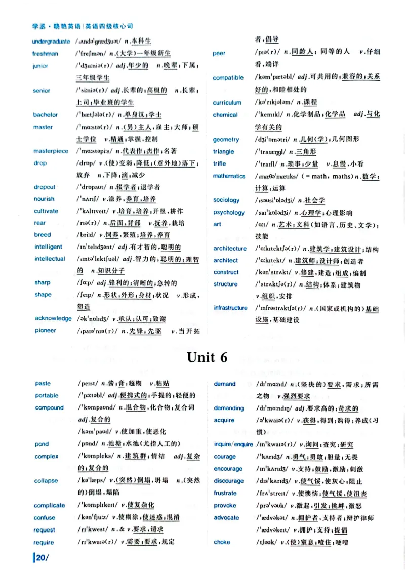 英语四级核心词_最新更新，视频都在这_2026、6月四级速转存易和谐_0、2025年12月四级_00.学丞四级全程班刘晓燕_00讲义资料