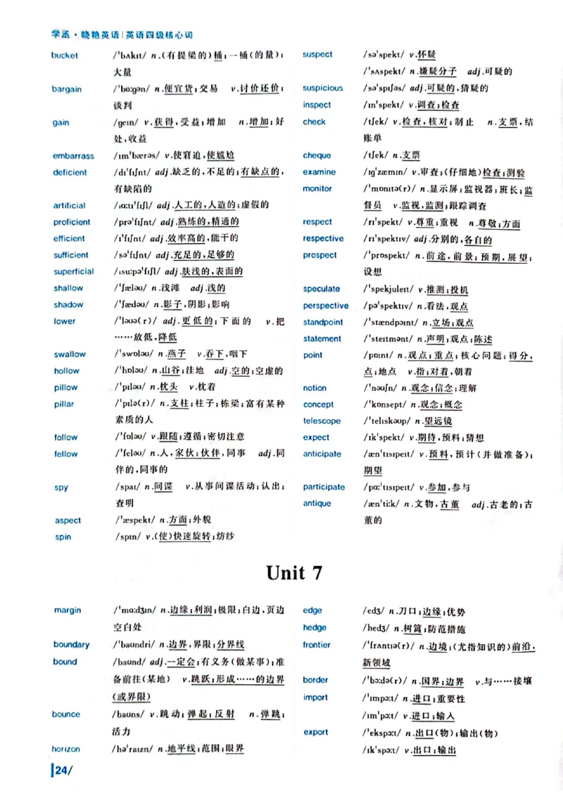 英语四级核心词_最新更新，视频都在这_2026、6月四级速转存易和谐_0、2025年12月四级_00.学丞四级全程班刘晓燕_00讲义资料
