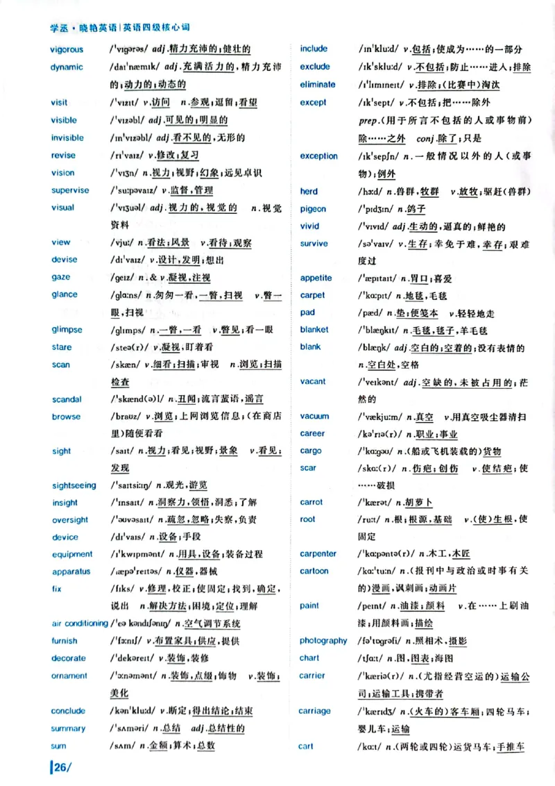 英语四级核心词_最新更新，视频都在这_2026、6月四级速转存易和谐_0、2025年12月四级_00.学丞四级全程班刘晓燕_00讲义资料