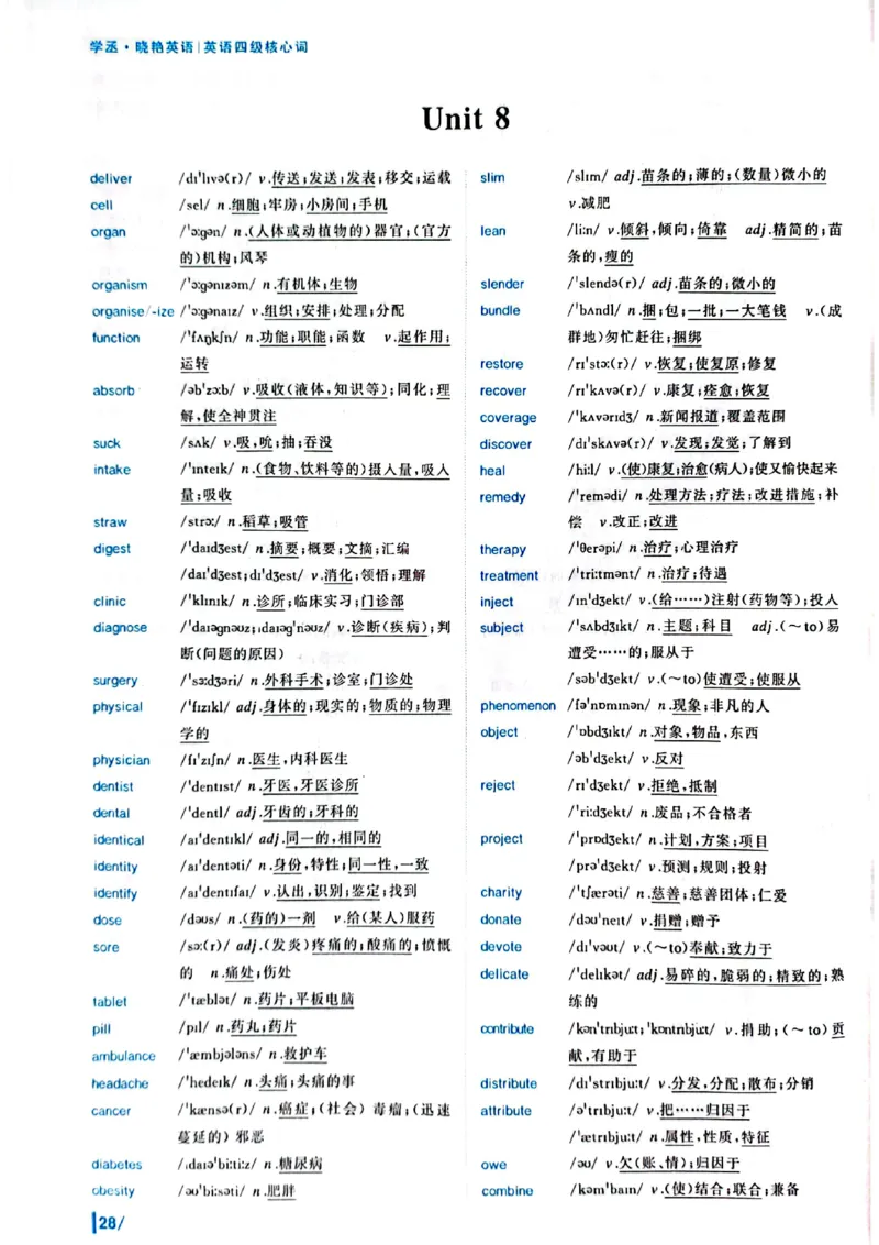 英语四级核心词_最新更新，视频都在这_2026、6月四级速转存易和谐_0、2025年12月四级_00.学丞四级全程班刘晓燕_00讲义资料