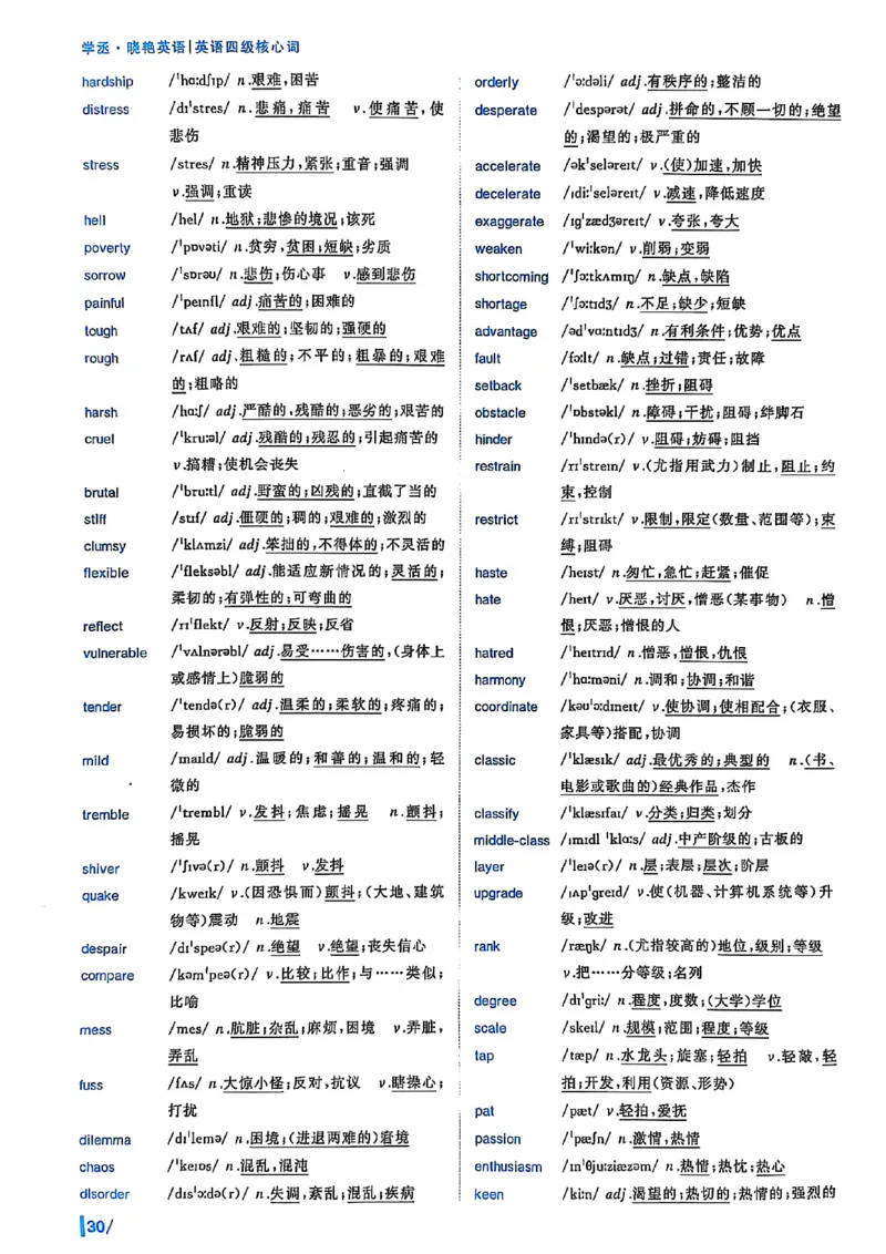 英语四级核心词_最新更新，视频都在这_2026、6月四级速转存易和谐_0、2025年12月四级_00.学丞四级全程班刘晓燕_00讲义资料