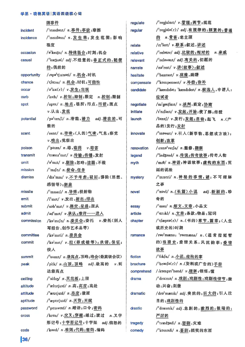 英语四级核心词_最新更新，视频都在这_2026、6月四级速转存易和谐_0、2025年12月四级_00.学丞四级全程班刘晓燕_00讲义资料