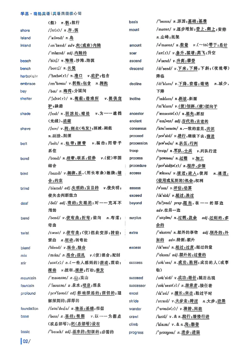英语四级核心词_最新更新，视频都在这_2026、6月四级速转存易和谐_0、2025年12月四级_00.学丞四级全程班刘晓燕_00讲义资料
