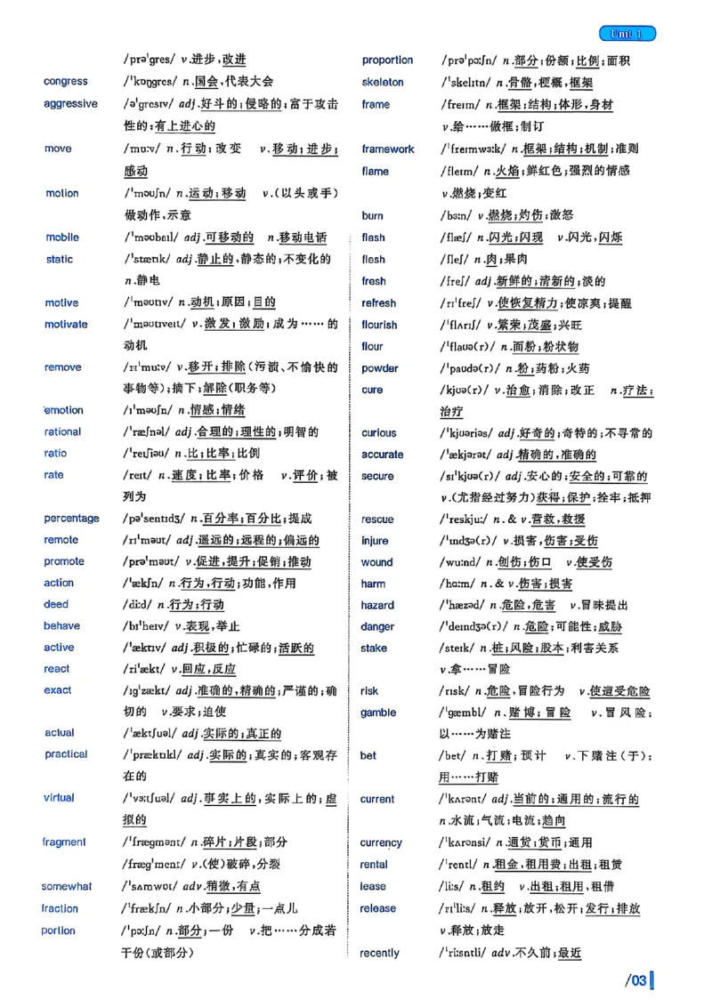 英语四级核心词_最新更新，视频都在这_2026、6月四级速转存易和谐_0、2025年12月四级_00.学丞四级全程班刘晓燕_00讲义资料