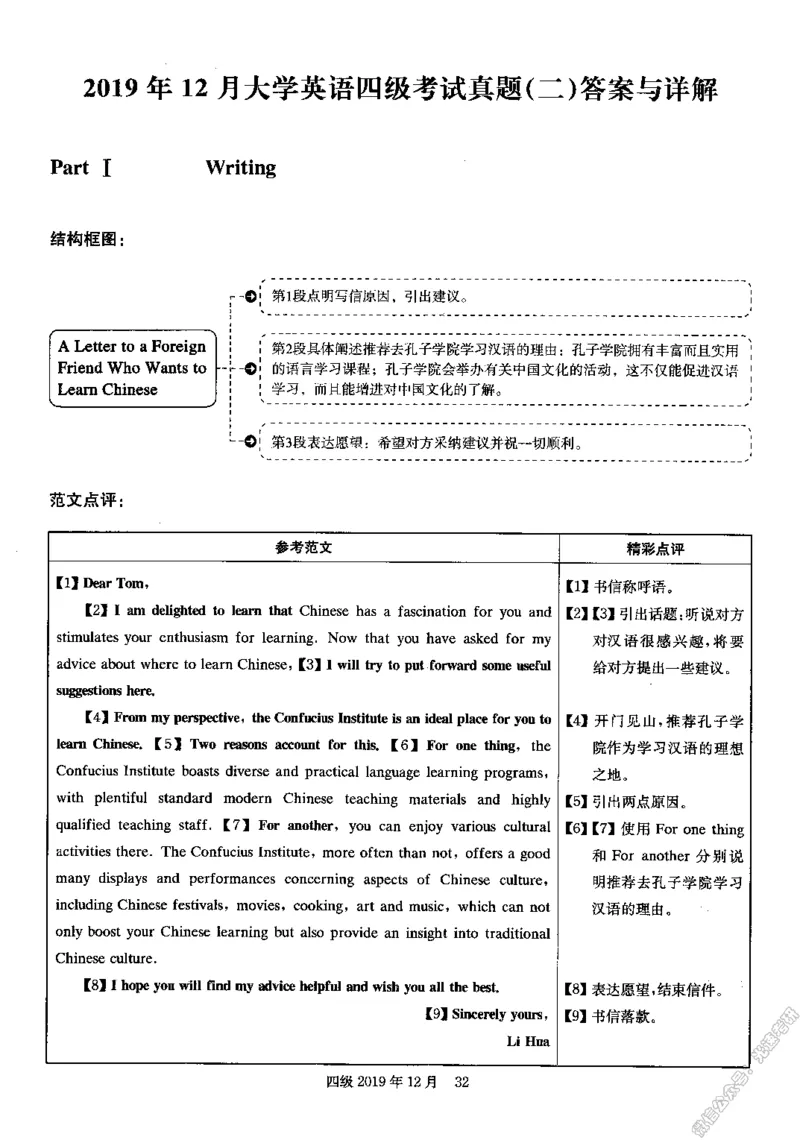 2019.12四级解析全3套(带书签)_02.四六级真题+模拟题（0128）_四级真题+音频+解析(0128)_03.2016&mdash;2025年新题型_2019年12月四级
