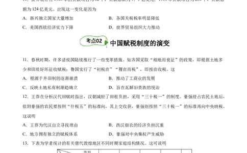 考点巩固卷24货币与赋税制度(原卷版)_07高考历史_新高考复习资料_2024年新高考复习资料_一轮复习资料_完2024年高考历史一轮复习考点通关卷（新高考通用）_考点巩固卷