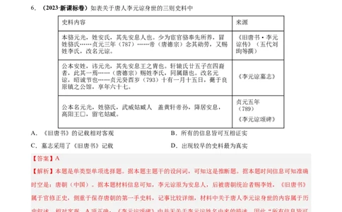 考点巩固卷02三国两晋南北朝民族融合和隋唐统一多民族封建国家的发展（解析版）_07高考历史_新高考复习资料_2024年新高考复习资料_一轮复习资料_考点巩固卷