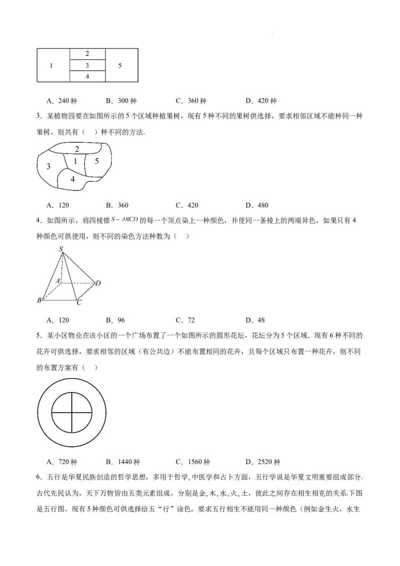 素养拓展38排列组合中的常见七种类型问题（精讲+精练）原卷版_02高考数学_新高考复习资料_2024年新高考资料_一轮复习资料_一轮复习讲义&mdash;素养拓展（精讲+精练）（新高考通用）