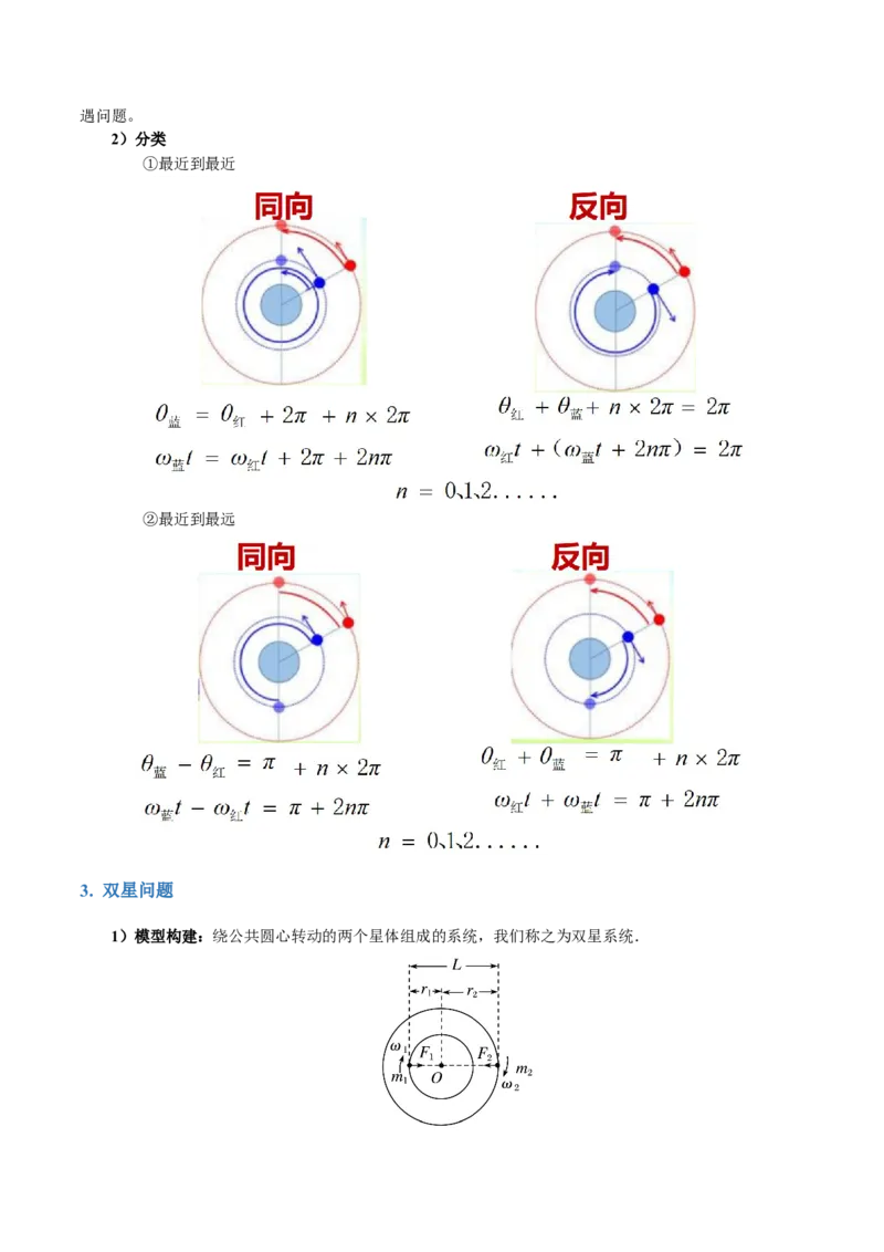 第04讲万有引力定律及其应用（讲义）（原卷版）_04高考物理_新高考复习资料_2024新高考复习资料_二轮复习资料_2024年高考物理二轮复习讲练测（新教材新高考）