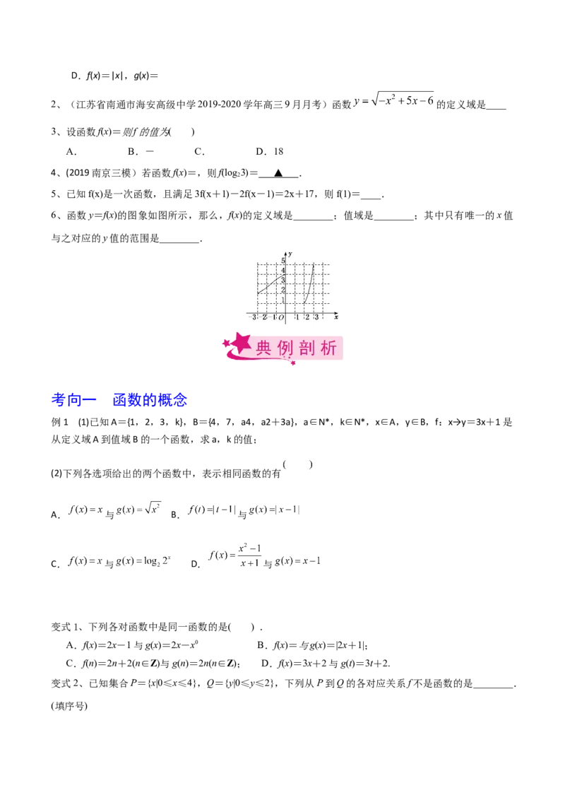 考点08函数的概念与运算（原卷版）_02高考数学_新高考复习资料_2022年新高考资料_备战2022年高考数学一轮复习考点帮（新高考地区专用）8.2更新
