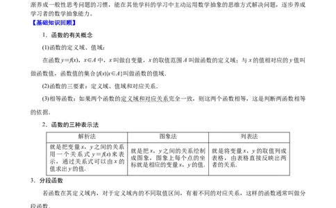 考点08函数的概念与运算（原卷版）_02高考数学_新高考复习资料_2022年新高考资料_备战2022年高考数学一轮复习考点帮（新高考地区专用）8.2更新