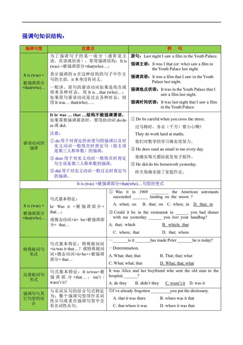 考点24倒装句和强调句-特殊句型（重难考点精讲练）（原卷版）-备战2023年高考英语一轮复习考点帮（全国通用）_03高考英语_通用版（老高考）复习资料_2023年复习资料_一轮复习