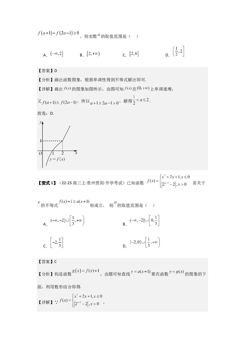 考点13函数的图像（3种核心题型+基础保分练+综合提升练+拓展冲刺练）解析版_02高考数学_2025年新高考资料_一轮复习_2025年高考数学一轮复习核心题型讲与练（完结）