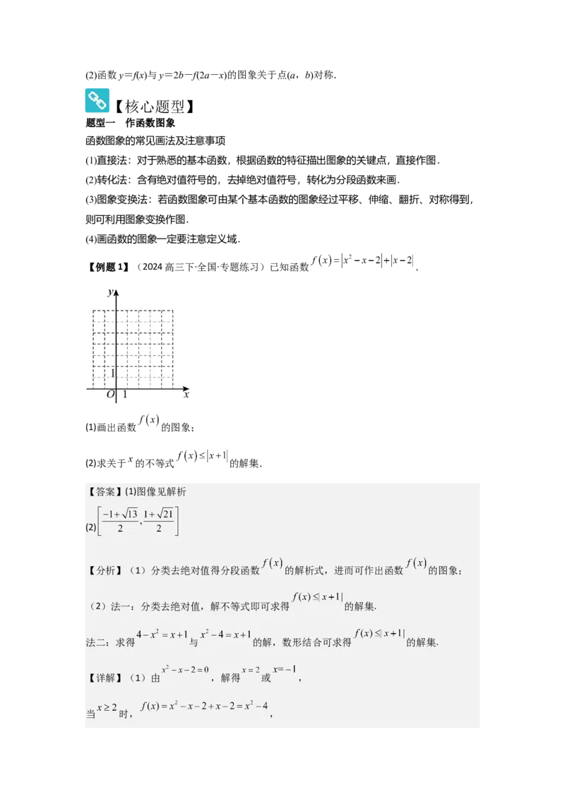 考点13函数的图像（3种核心题型+基础保分练+综合提升练+拓展冲刺练）解析版_02高考数学_2025年新高考资料_一轮复习_2025年高考数学一轮复习核心题型讲与练（完结）