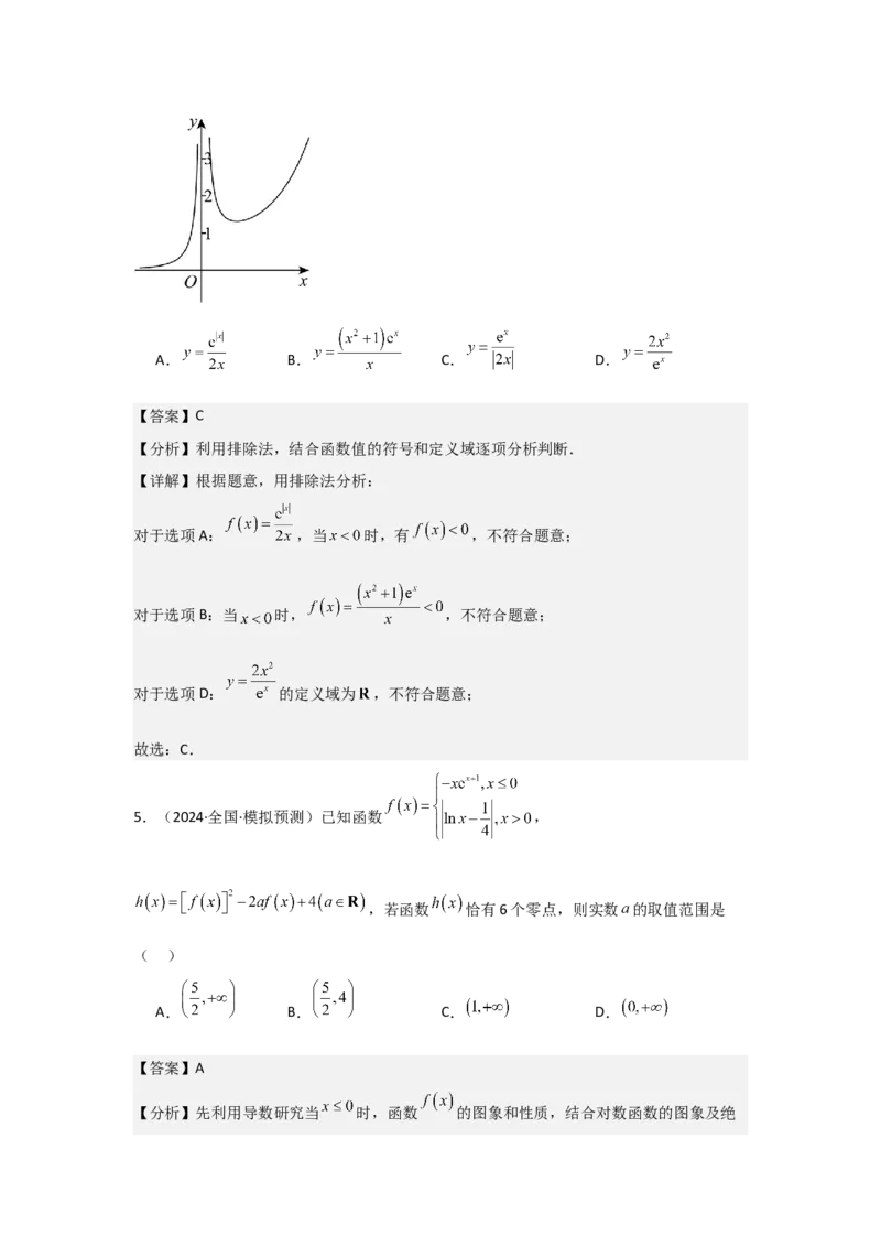 考点13函数的图像（3种核心题型+基础保分练+综合提升练+拓展冲刺练）解析版_02高考数学_2025年新高考资料_一轮复习_2025年高考数学一轮复习核心题型讲与练（完结）