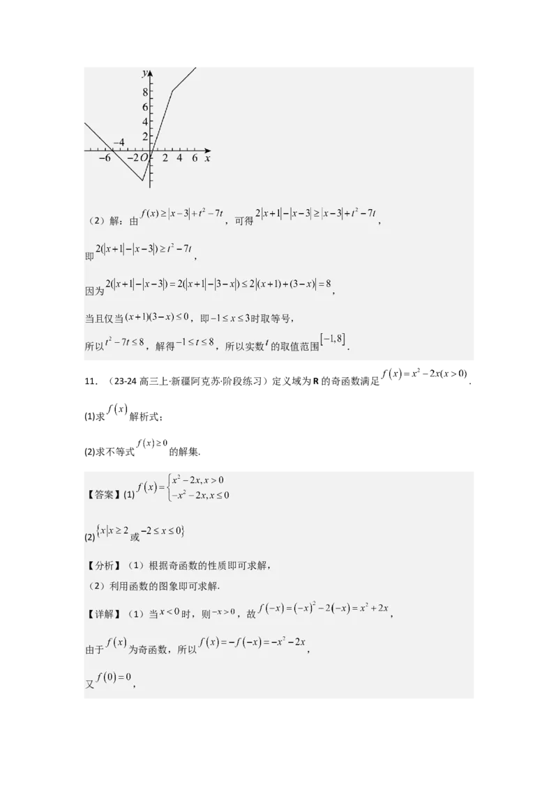 考点13函数的图像（3种核心题型+基础保分练+综合提升练+拓展冲刺练）解析版_02高考数学_2025年新高考资料_一轮复习_2025年高考数学一轮复习核心题型讲与练（完结）