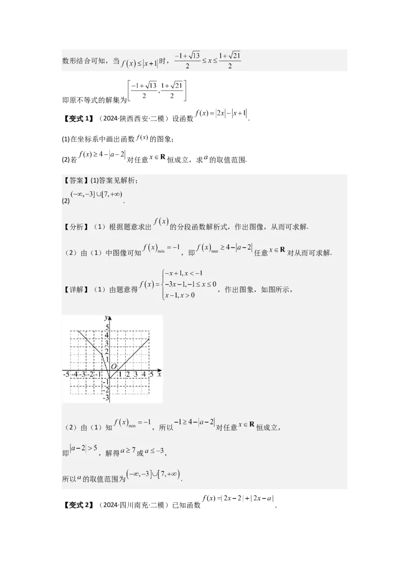 考点13函数的图像（3种核心题型+基础保分练+综合提升练+拓展冲刺练）解析版_02高考数学_2025年新高考资料_一轮复习_2025年高考数学一轮复习核心题型讲与练（完结）