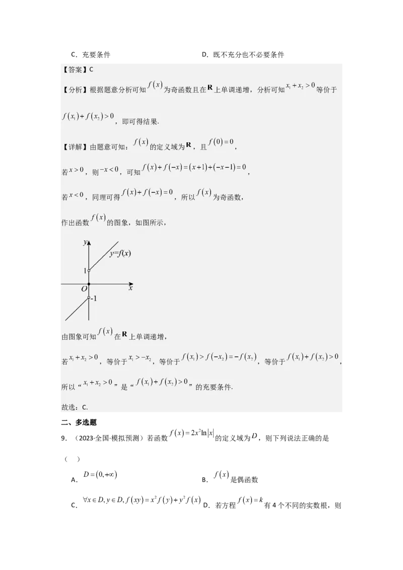 考点13函数的图像（3种核心题型+基础保分练+综合提升练+拓展冲刺练）解析版_02高考数学_2025年新高考资料_一轮复习_2025年高考数学一轮复习核心题型讲与练（完结）