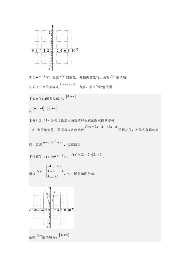考点13函数的图像（3种核心题型+基础保分练+综合提升练+拓展冲刺练）解析版_02高考数学_2025年新高考资料_一轮复习_2025年高考数学一轮复习核心题型讲与练（完结）