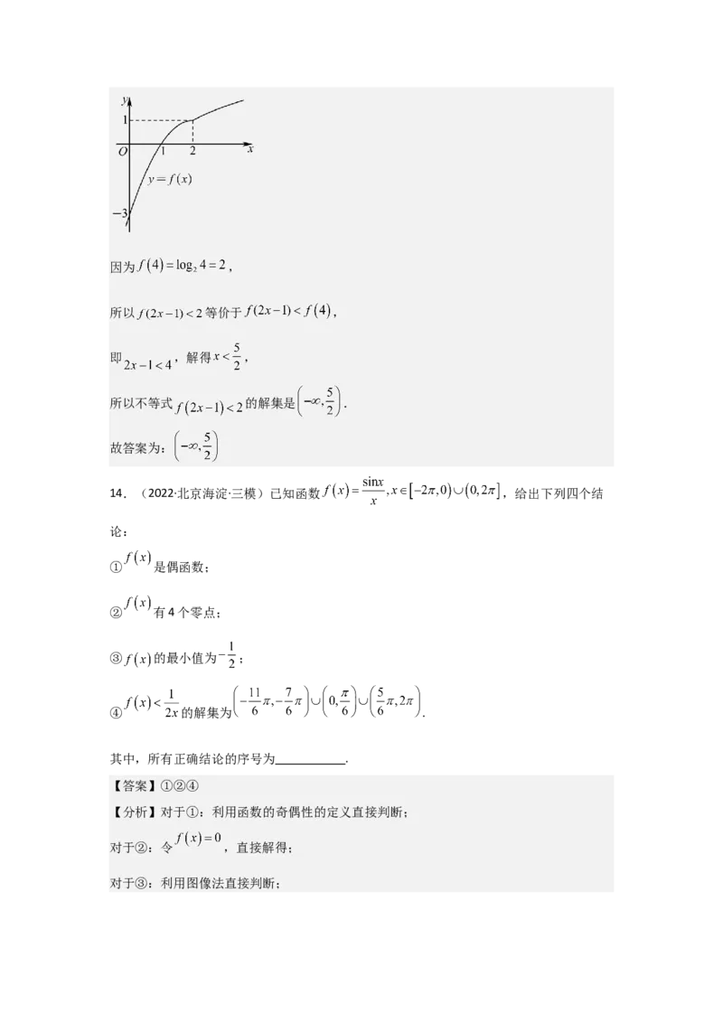 考点13函数的图像（3种核心题型+基础保分练+综合提升练+拓展冲刺练）解析版_02高考数学_2025年新高考资料_一轮复习_2025年高考数学一轮复习核心题型讲与练（完结）