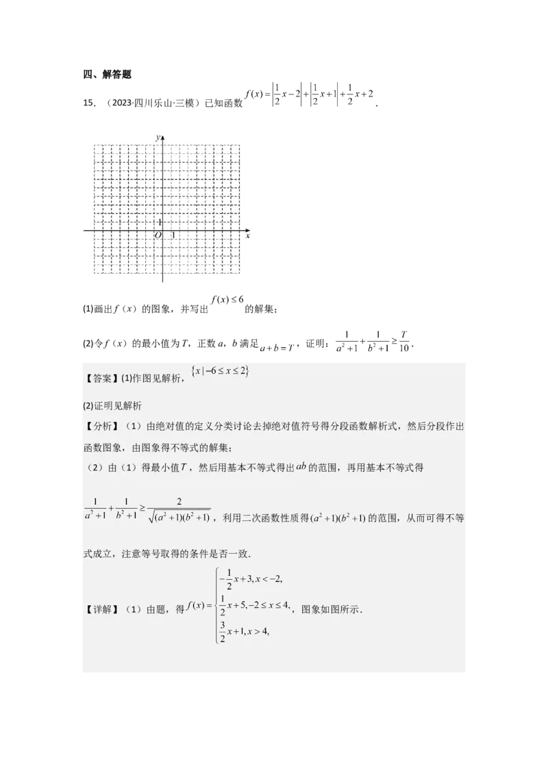 考点13函数的图像（3种核心题型+基础保分练+综合提升练+拓展冲刺练）解析版_02高考数学_2025年新高考资料_一轮复习_2025年高考数学一轮复习核心题型讲与练（完结）