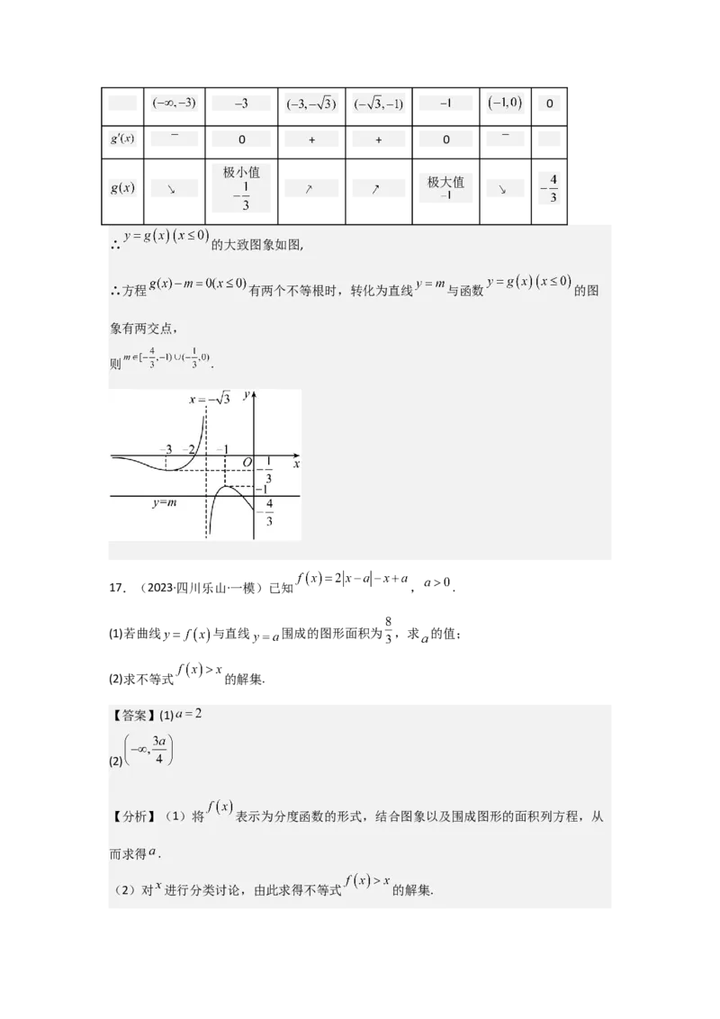 考点13函数的图像（3种核心题型+基础保分练+综合提升练+拓展冲刺练）解析版_02高考数学_2025年新高考资料_一轮复习_2025年高考数学一轮复习核心题型讲与练（完结）