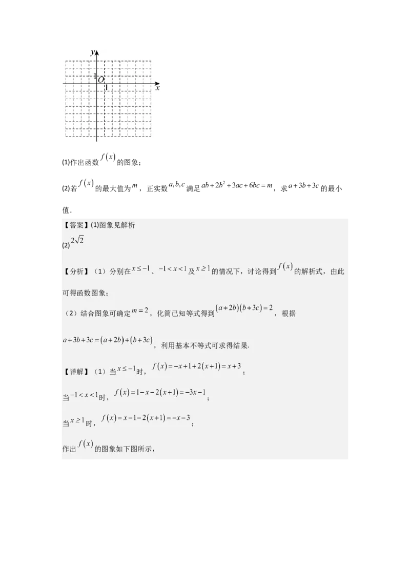 考点13函数的图像（3种核心题型+基础保分练+综合提升练+拓展冲刺练）解析版_02高考数学_2025年新高考资料_一轮复习_2025年高考数学一轮复习核心题型讲与练（完结）