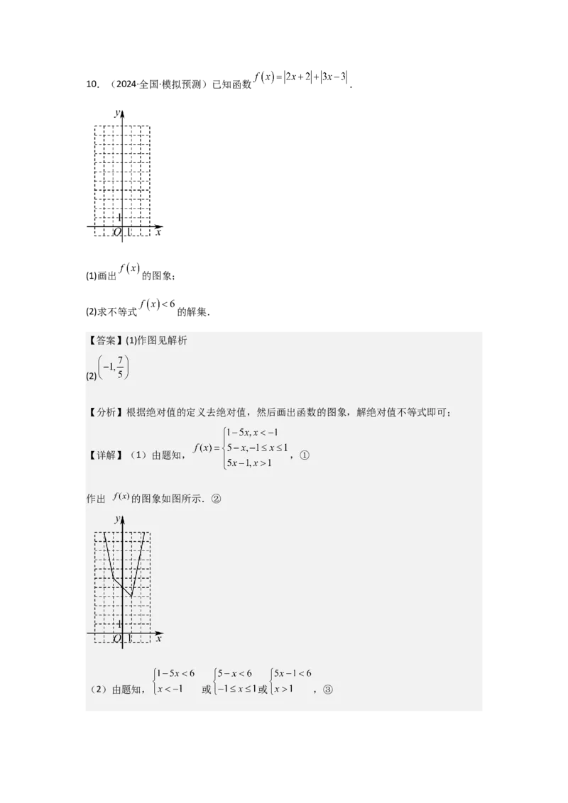 考点13函数的图像（3种核心题型+基础保分练+综合提升练+拓展冲刺练）解析版_02高考数学_2025年新高考资料_一轮复习_2025年高考数学一轮复习核心题型讲与练（完结）