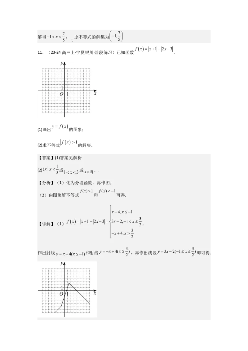 考点13函数的图像（3种核心题型+基础保分练+综合提升练+拓展冲刺练）解析版_02高考数学_2025年新高考资料_一轮复习_2025年高考数学一轮复习核心题型讲与练（完结）