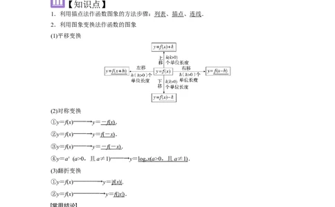 考点13函数的图像（3种核心题型+基础保分练+综合提升练+拓展冲刺练）解析版_02高考数学_2025年新高考资料_一轮复习_2025年高考数学一轮复习核心题型讲与练（完结）