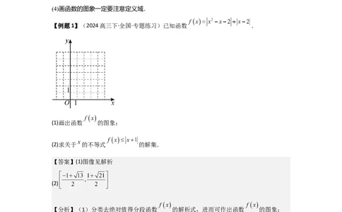 考点13函数的图像（3种核心题型+基础保分练+综合提升练+拓展冲刺练）解析版_02高考数学_2025年新高考资料_一轮复习_2025年高考数学一轮复习核心题型讲与练（完结）