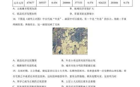 考点巩固03辽宋夏金多民族政权并立与元朝的统一（原卷版）_07高考历史_新高考复习资料_2024年新高考复习资料_一轮复习资料_完2024年高考历史一轮复习考点通关卷（新高考通用）