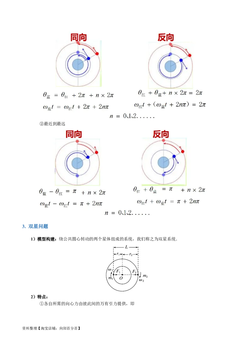 第04讲万有引力定律及其应用（讲义）（解析版）_04高考物理_新高考复习资料_2024新高考复习资料_二轮复习资料_2024年高考物理二轮复习讲练测（新教材新高考）_教师版（含答案解析）
