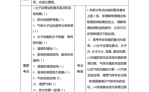 第1讲　分子动理论　内能教案_04高考物理_新高考复习资料_2022年新高考复习资料_2022届一轮复习讲练结合_第14章热学_第1讲　分子动理论　内能