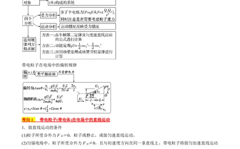 考点37带电粒子在电场中的运动（解析版）_04高考物理_通用版（老高考）复习资料_2024年复习资料_完备战2024年高考物理一轮复习考点帮（全国通用）_答案解析版