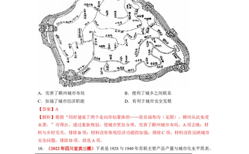 解密14选择性必修二：经济与社会生活（分层训练）（解析版）_07高考历史_新高考复习资料_2023年新高考复习资料_高频考点解密2023年高考历史二轮复习讲义+分层训练