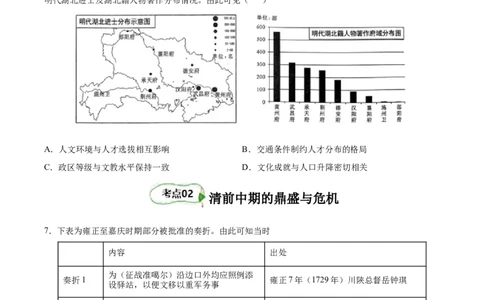 考点巩固卷04明清中国版图的奠定与面临的挑战（原卷版）_07高考历史_新高考复习资料_2024年新高考复习资料_一轮复习资料_完2024年高考历史一轮复习考点通关卷（新高考通用）