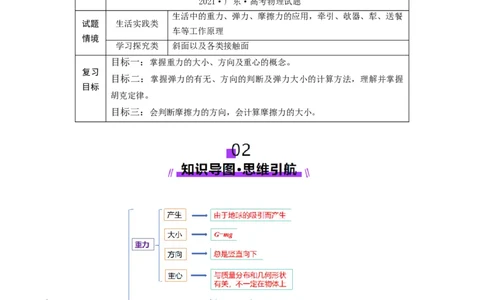 第05讲三大性质力（讲义）（原卷版）_04高考物理_新高考复习资料_2025年新高考资料_2025年高考物理一轮复习讲练测（新教材新高考）