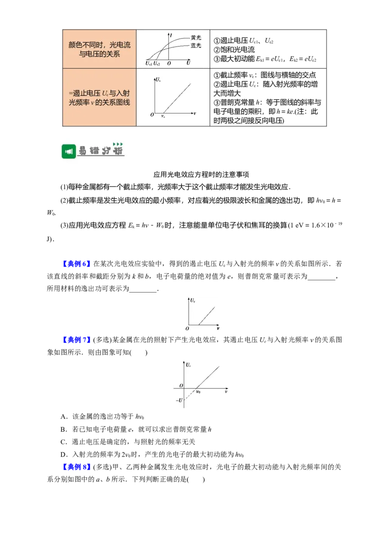 第55讲光电效应及波粒二象性（原卷版）_04高考物理_新高考复习资料_2024新高考复习资料_一轮复习资料_完划重点2024年高考一轮复习精细讲义