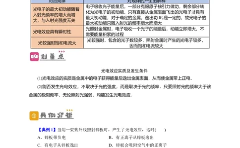 第55讲光电效应及波粒二象性（原卷版）_04高考物理_新高考复习资料_2024新高考复习资料_一轮复习资料_完划重点2024年高考一轮复习精细讲义