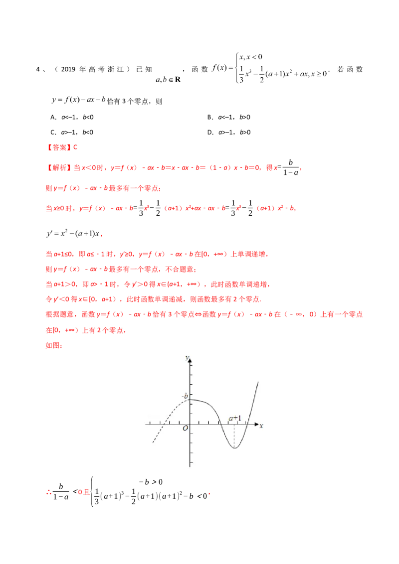 考点23导数的应用（解析版）_02高考数学_新高考复习资料_2022年新高考资料_备战2022年高考数学一轮复习考点帮（新高考地区专用）8.2更新