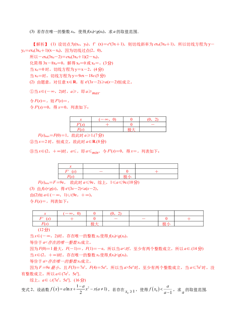 考点23导数的应用（解析版）_02高考数学_新高考复习资料_2022年新高考资料_备战2022年高考数学一轮复习考点帮（新高考地区专用）8.2更新
