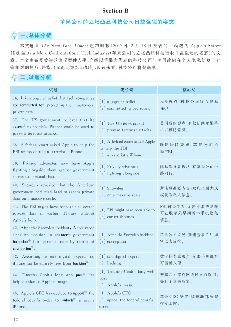 2017.12六级解析全3套(带书签)_02.四六级真题+模拟题（0128）_六级真题+音频+解析(0128)_03.2016&mdash;2025六级新题型_2017年12月六级
