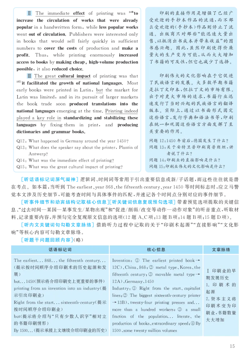 2017.12六级解析全3套(带书签)_02.四六级真题+模拟题（0128）_六级真题+音频+解析(0128)_03.2016&mdash;2025六级新题型_2017年12月六级