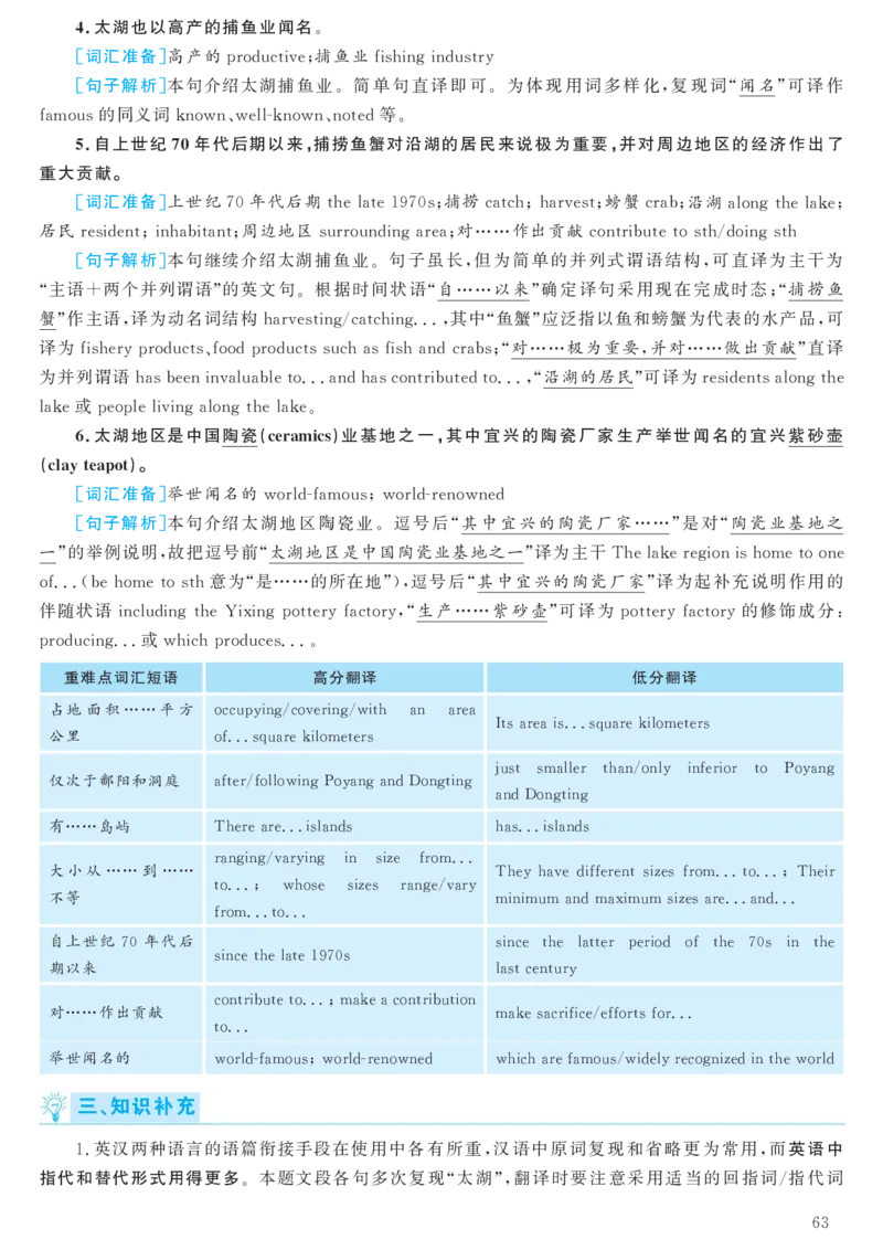 2017.12六级解析全3套(带书签)_02.四六级真题+模拟题（0128）_六级真题+音频+解析(0128)_03.2016&mdash;2025六级新题型_2017年12月六级