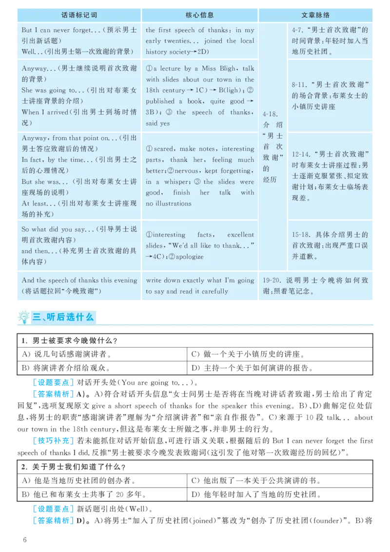 2017.12六级解析全3套(带书签)_02.四六级真题+模拟题（0128）_六级真题+音频+解析(0128)_03.2016&mdash;2025六级新题型_2017年12月六级