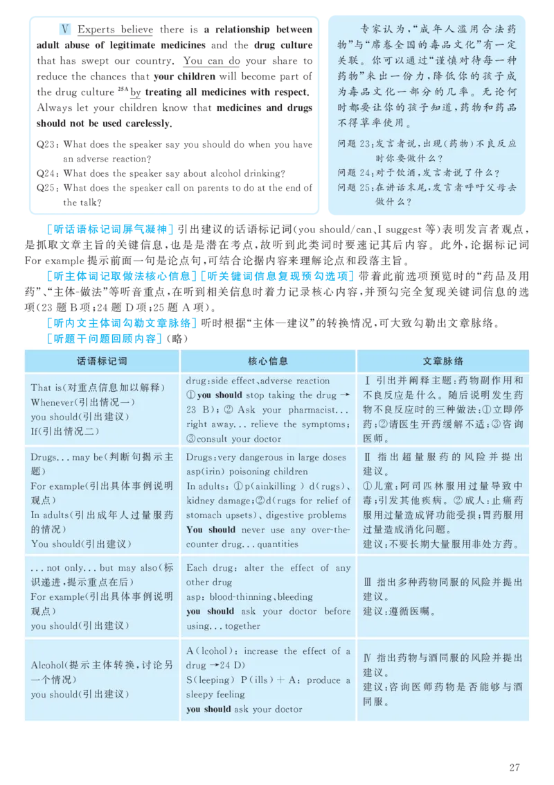2017.12六级解析全3套(带书签)_02.四六级真题+模拟题（0128）_六级真题+音频+解析(0128)_03.2016&mdash;2025六级新题型_2017年12月六级