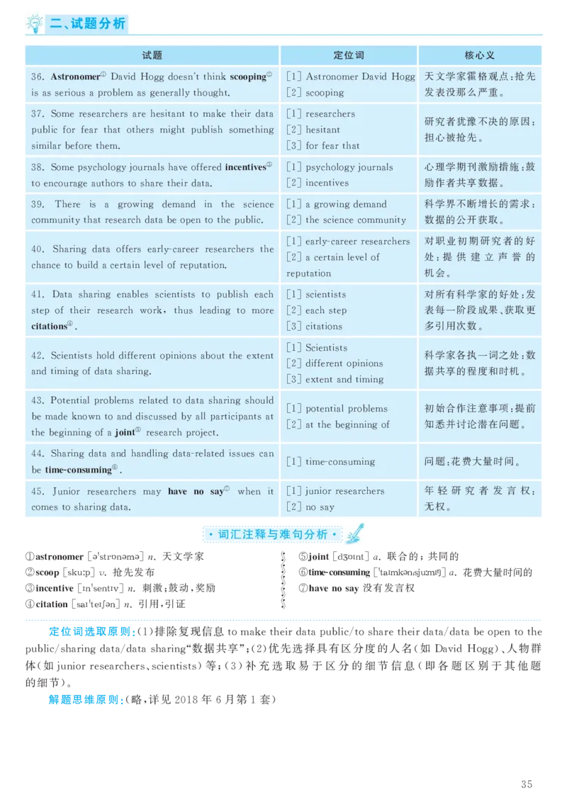 2017.12六级解析全3套(带书签)_02.四六级真题+模拟题（0128）_六级真题+音频+解析(0128)_03.2016&mdash;2025六级新题型_2017年12月六级